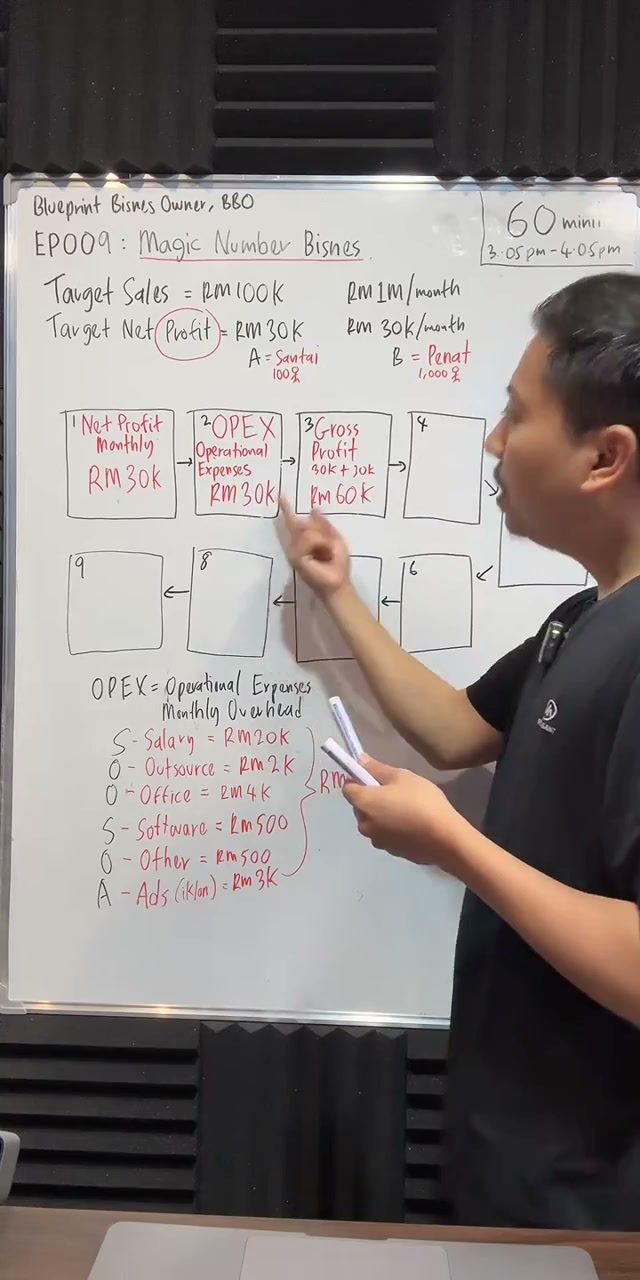 Paparan rakaman pada 00:25:39
