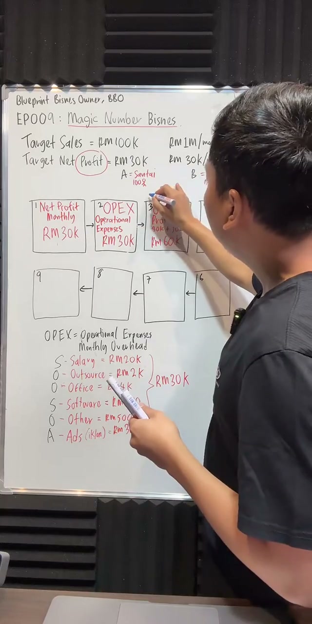 Paparan rakaman pada 00:25:45