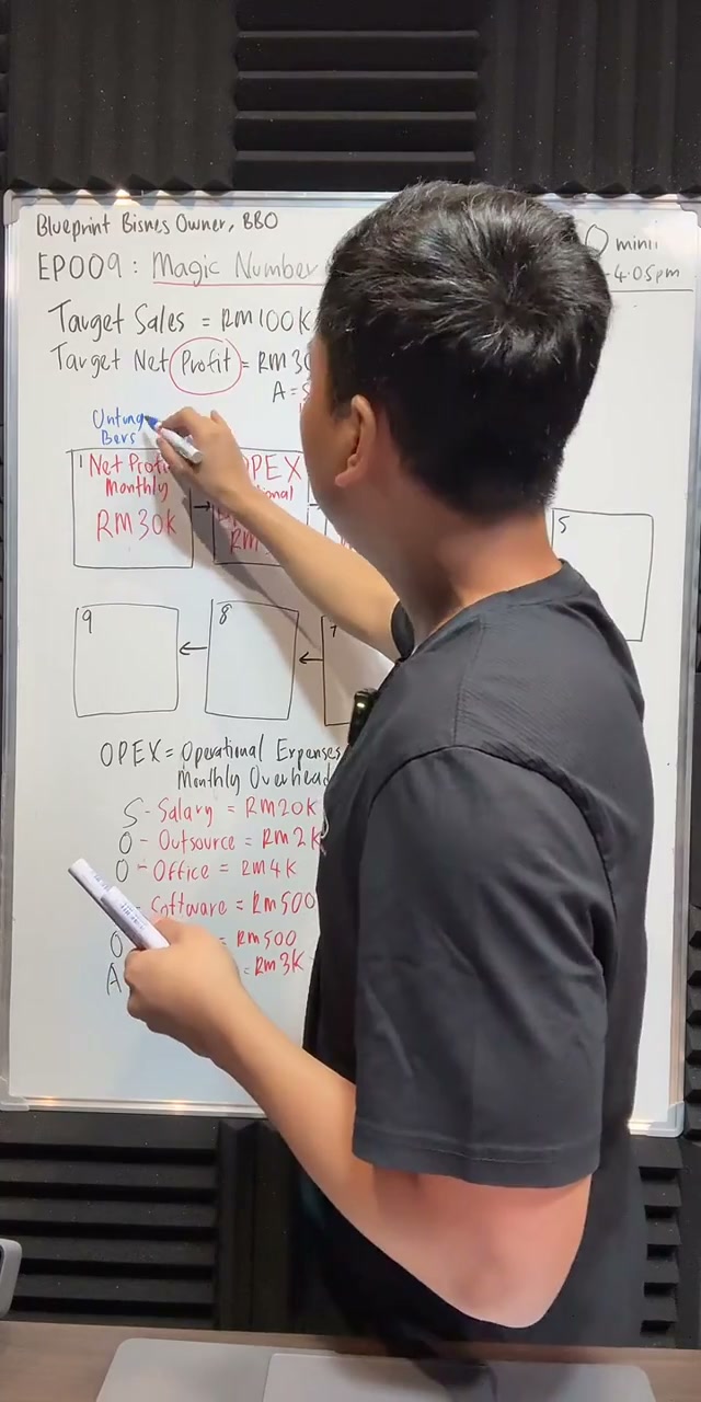 Paparan rakaman pada 00:26:00