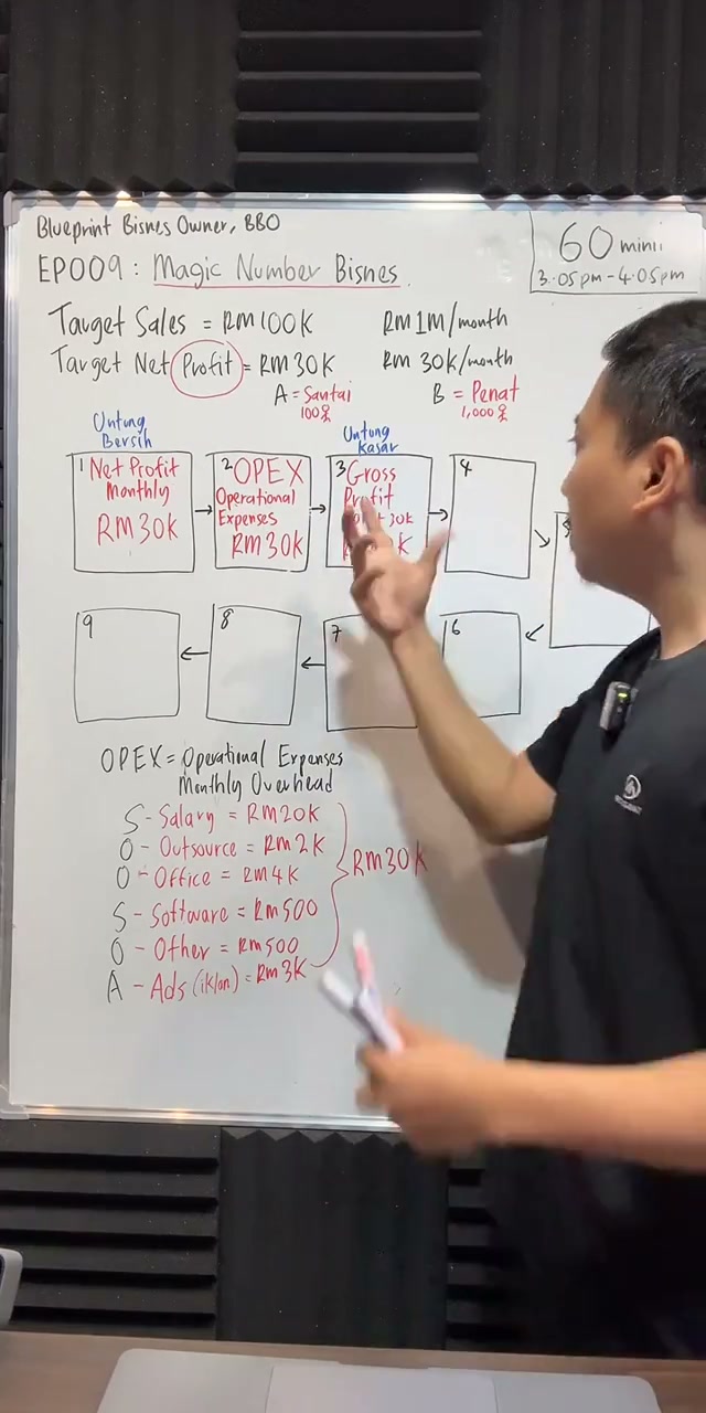 Paparan rakaman pada 00:26:21