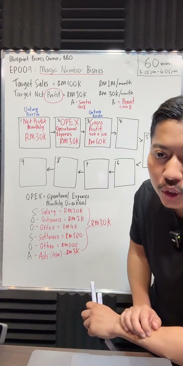 Paparan rakaman pada 00:26:39