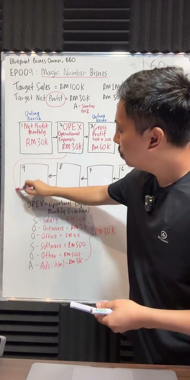 Paparan rakaman pada 00:27:36
