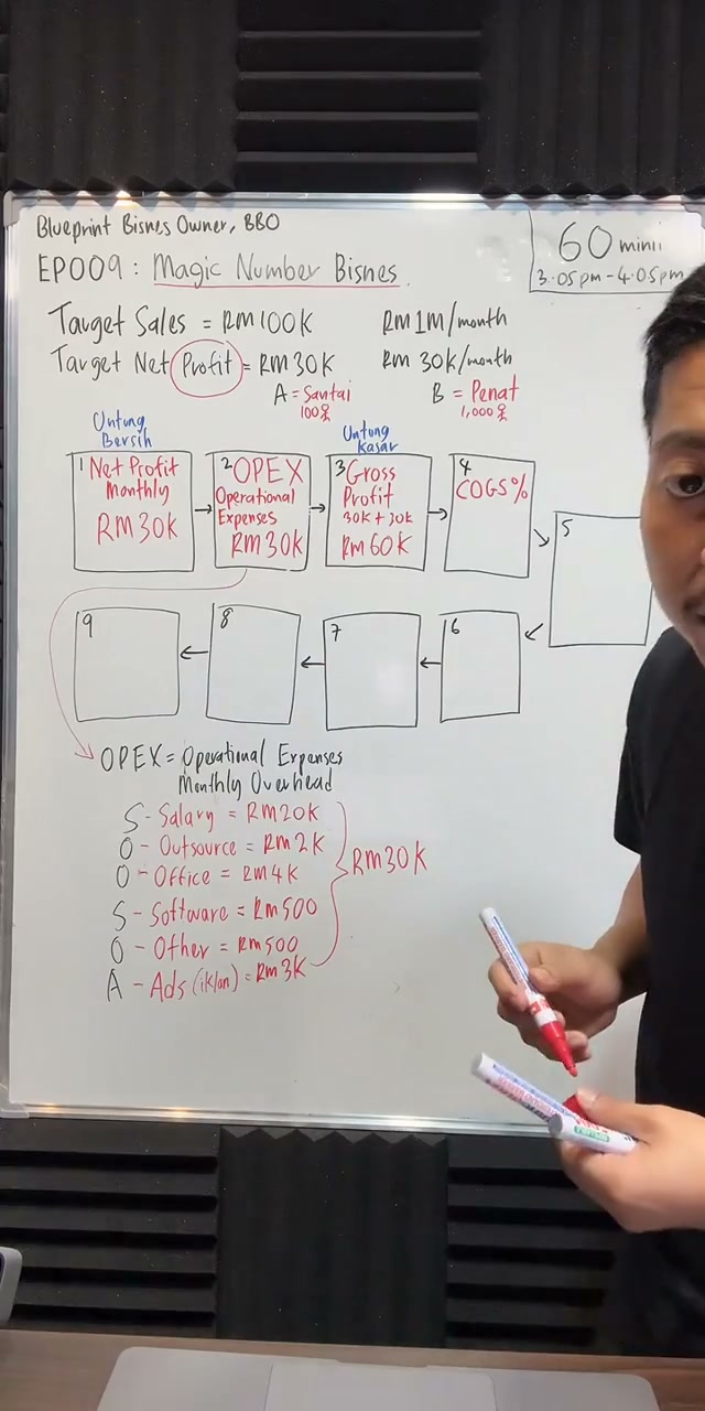 Paparan rakaman pada 00:27:39