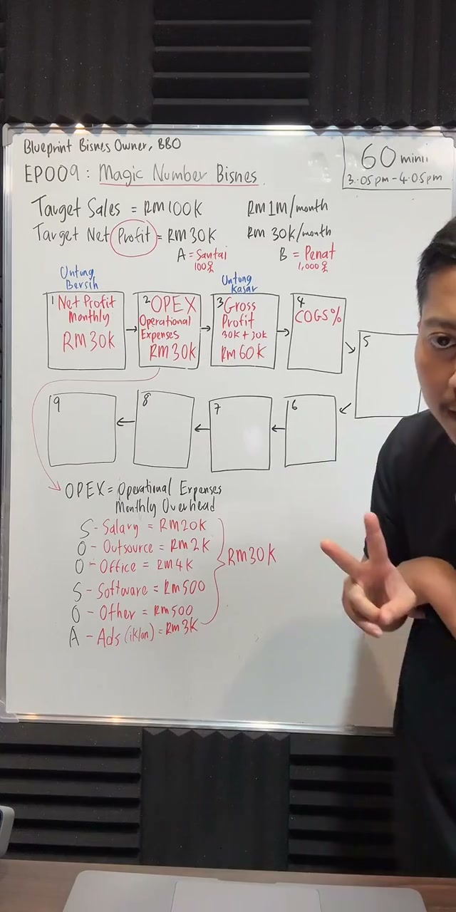 Paparan rakaman pada 00:27:48