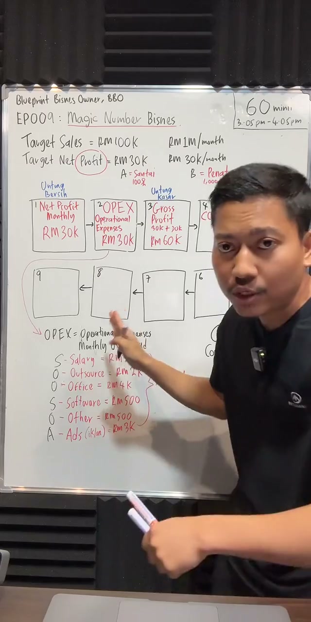 Paparan rakaman pada 00:28:24
