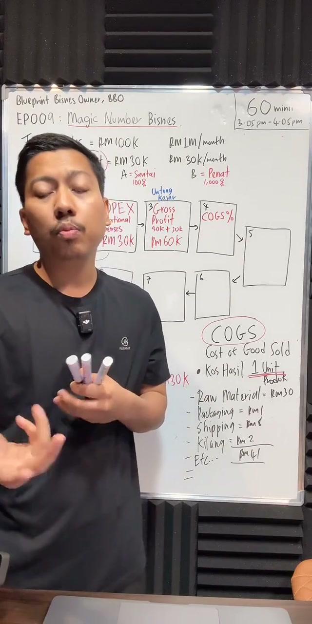 Paparan rakaman pada 00:31:33