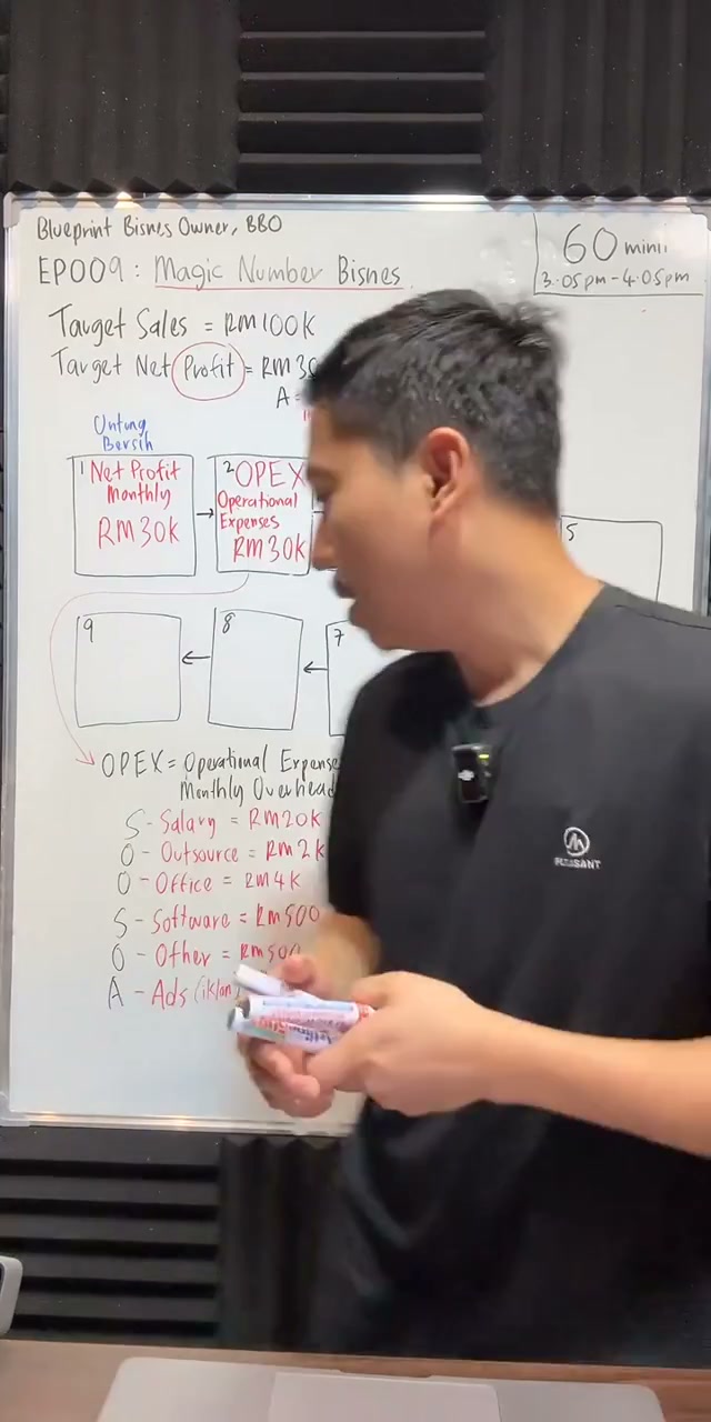 Paparan rakaman pada 00:31:42