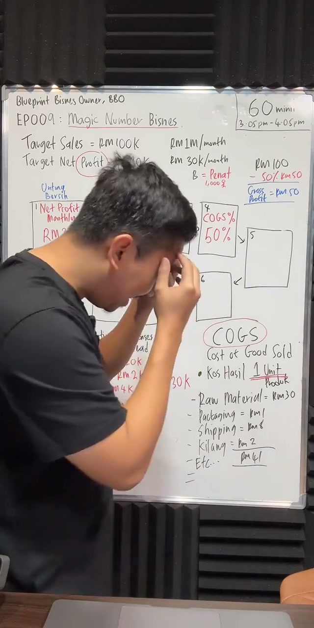 Paparan rakaman pada 00:32:45