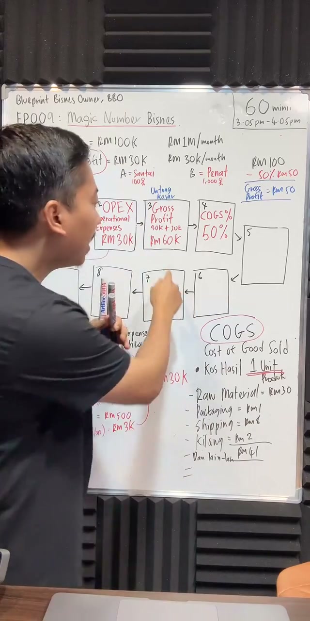 Paparan rakaman pada 00:33:00