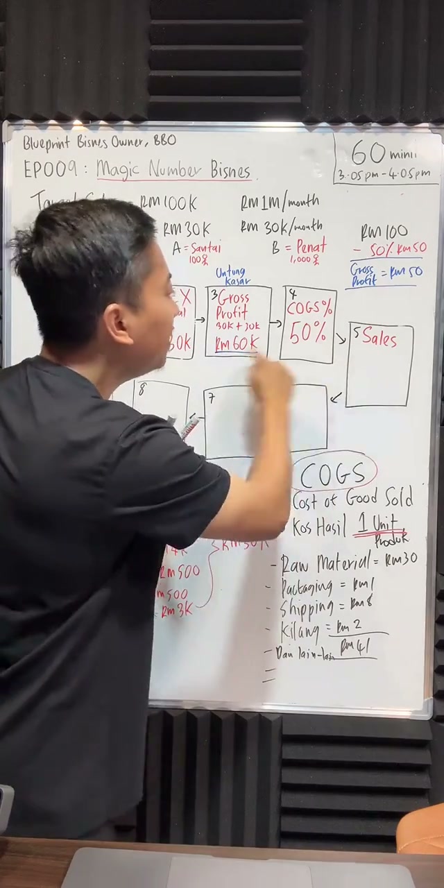 Paparan rakaman pada 00:33:27