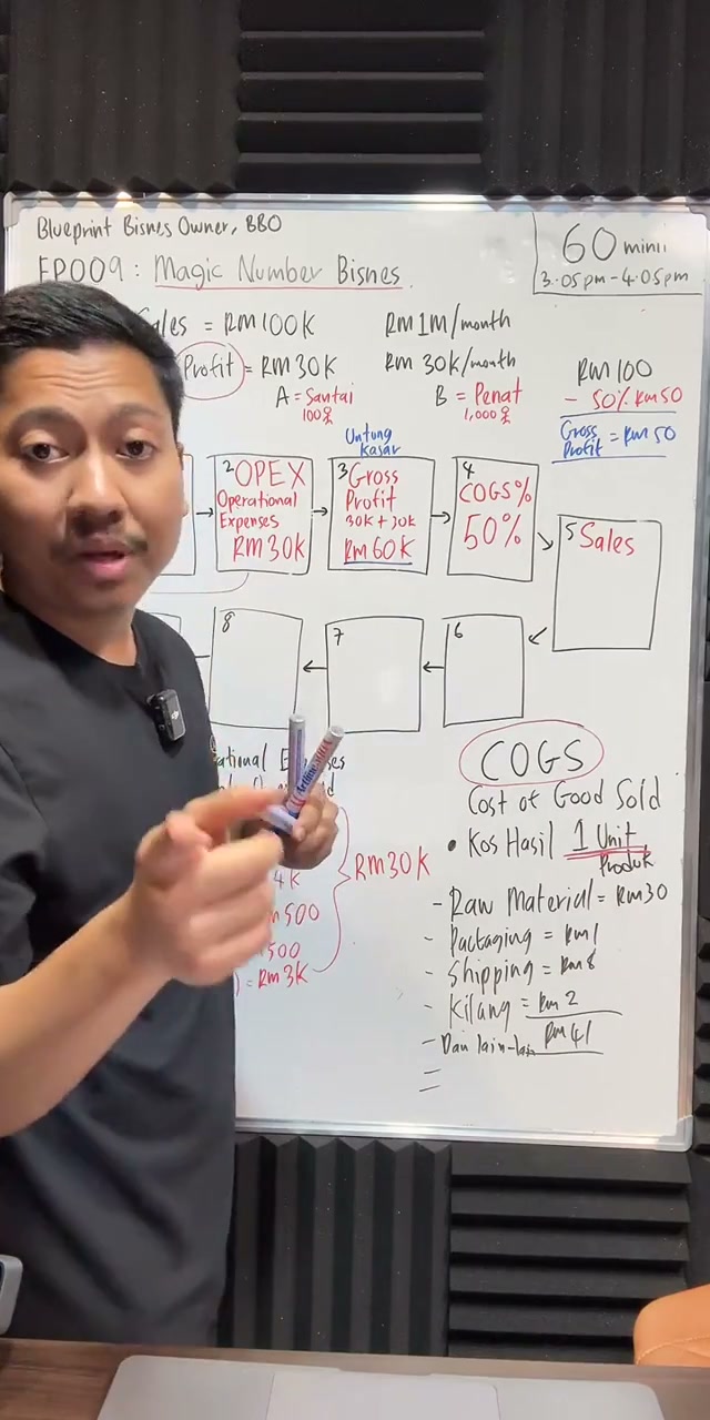 Paparan rakaman pada 00:33:33