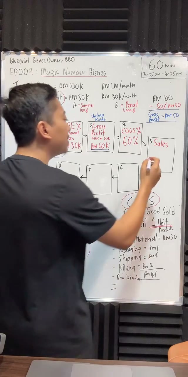 Paparan rakaman pada 00:33:36