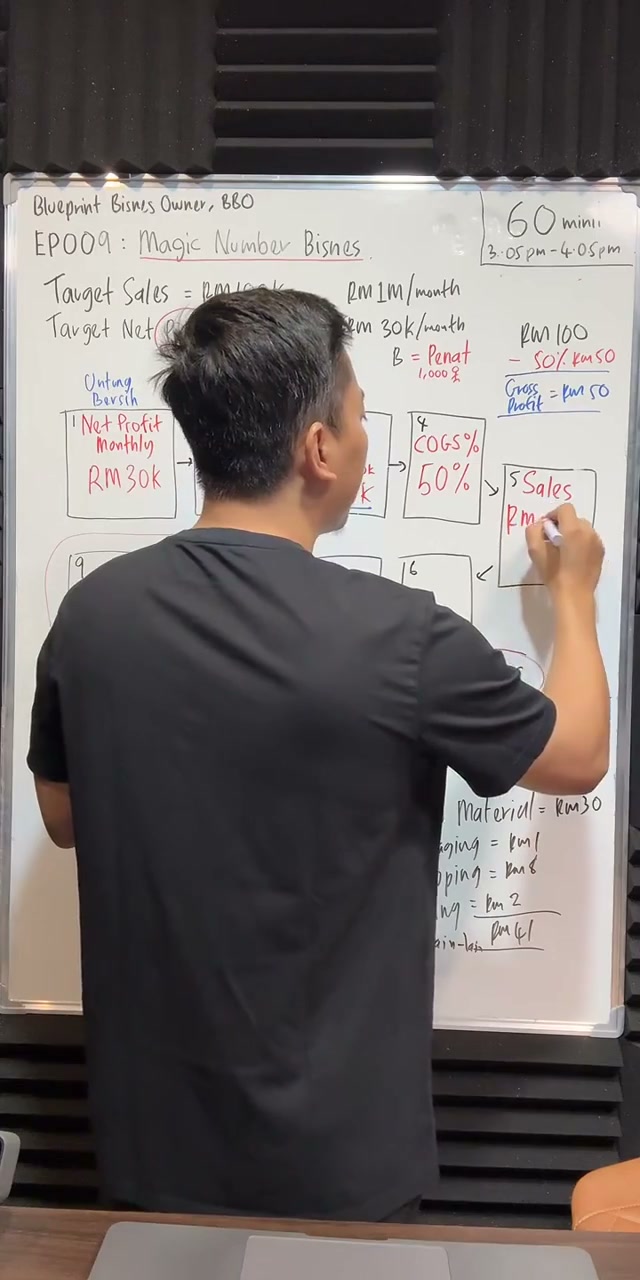 Paparan rakaman pada 00:33:39