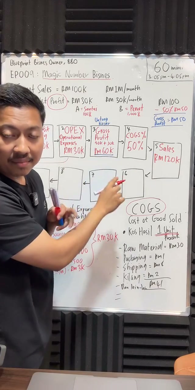 Paparan rakaman pada 00:33:48