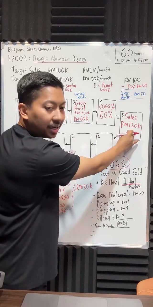 Paparan rakaman pada 00:33:51
