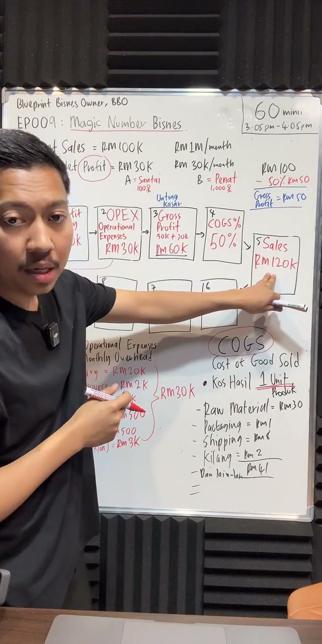 Paparan rakaman pada 00:33:54