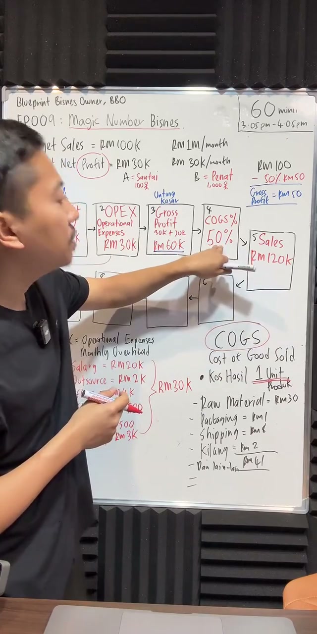 Paparan rakaman pada 00:33:57