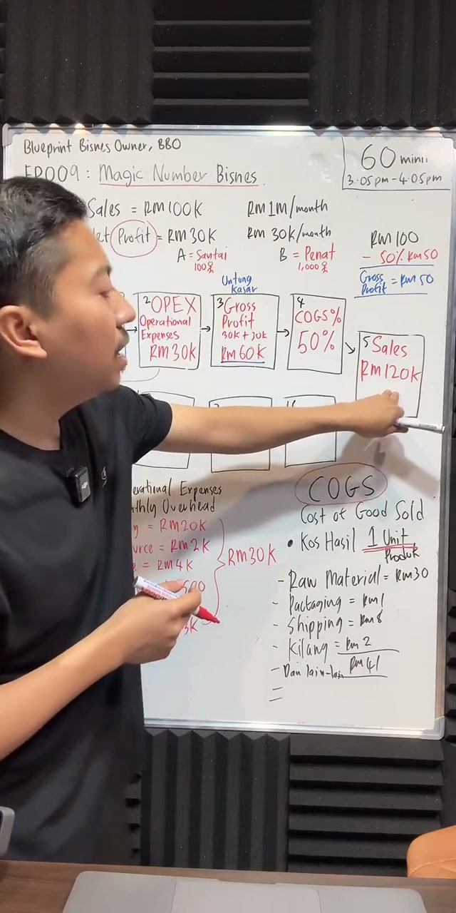 Paparan rakaman pada 00:34:00