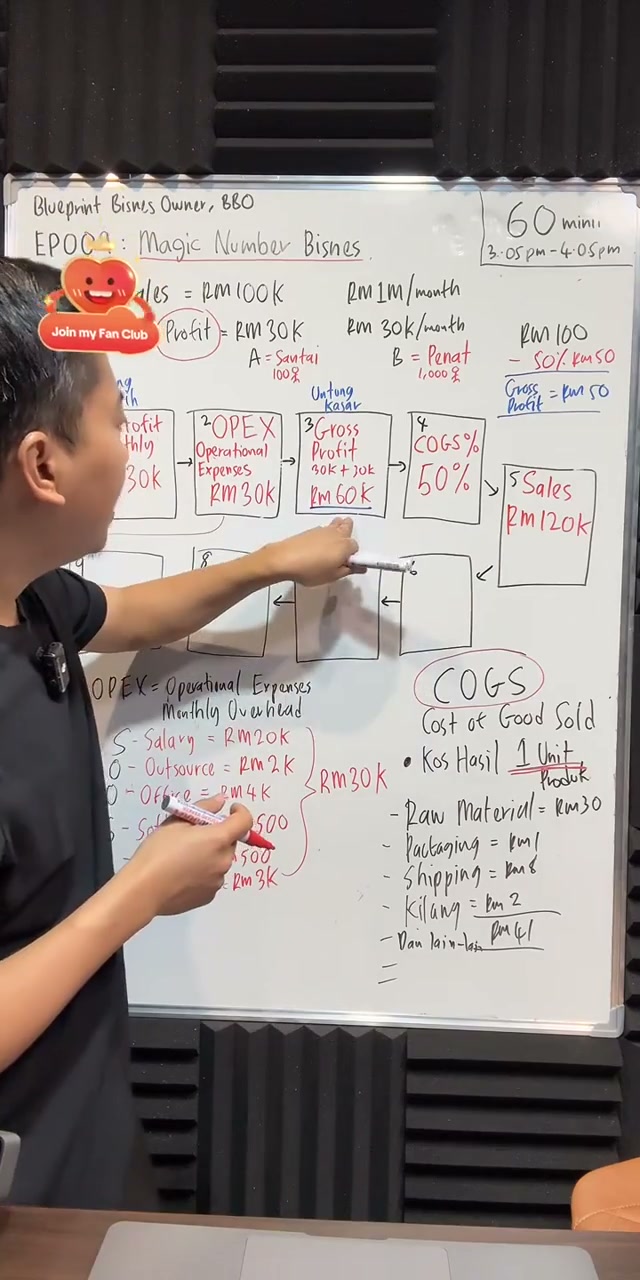 Paparan rakaman pada 00:34:06