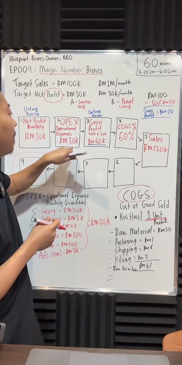 Paparan rakaman pada 00:34:09