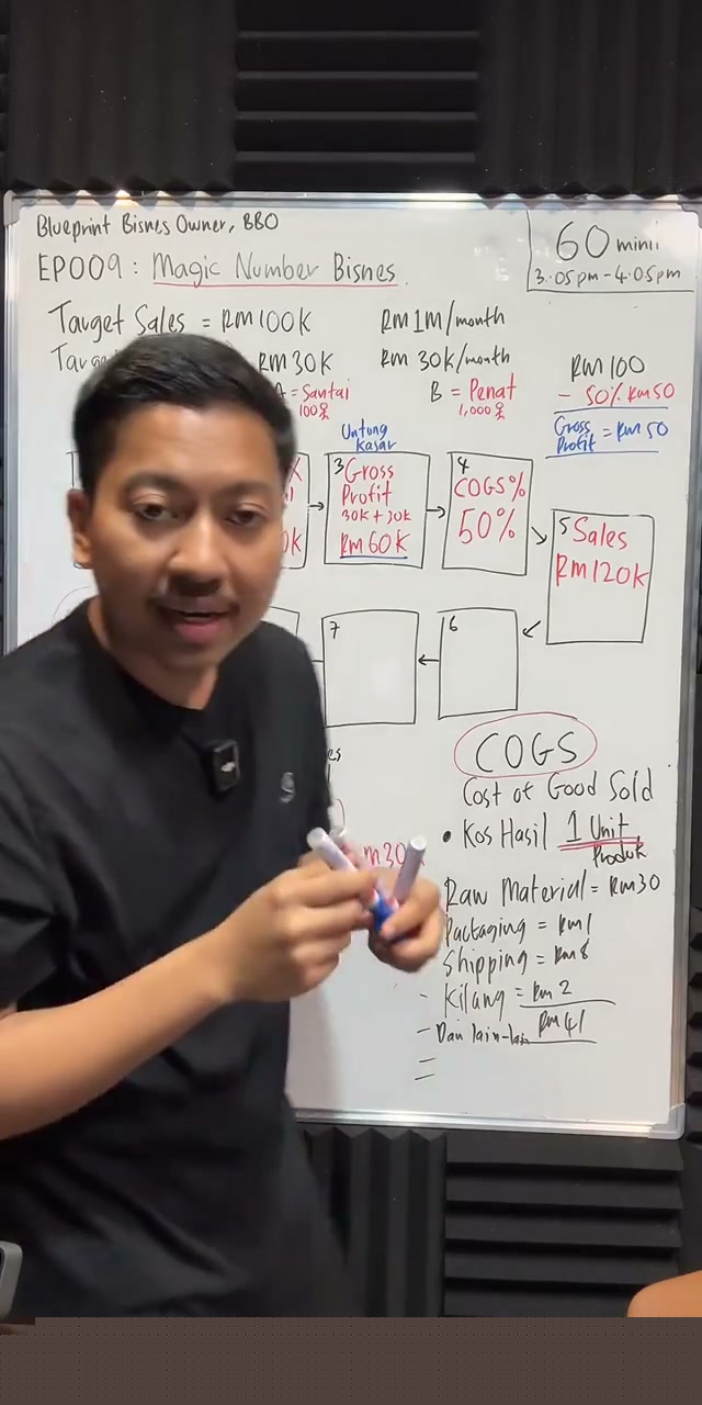 Paparan rakaman pada 00:34:18