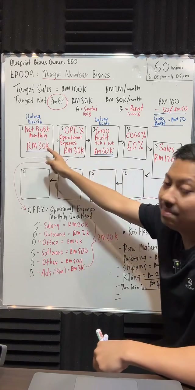 Paparan rakaman pada 00:34:27