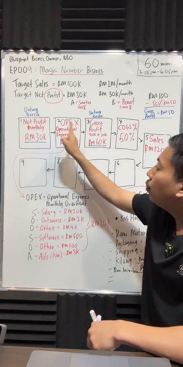 Paparan rakaman pada 00:34:36