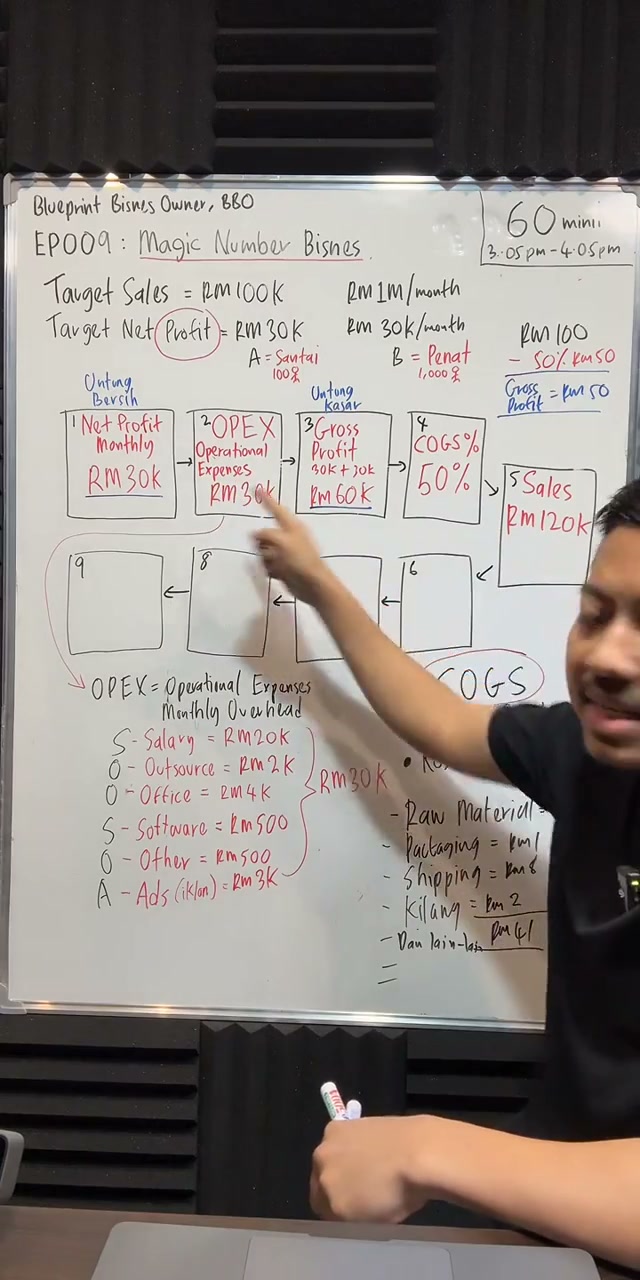 Paparan rakaman pada 00:34:39
