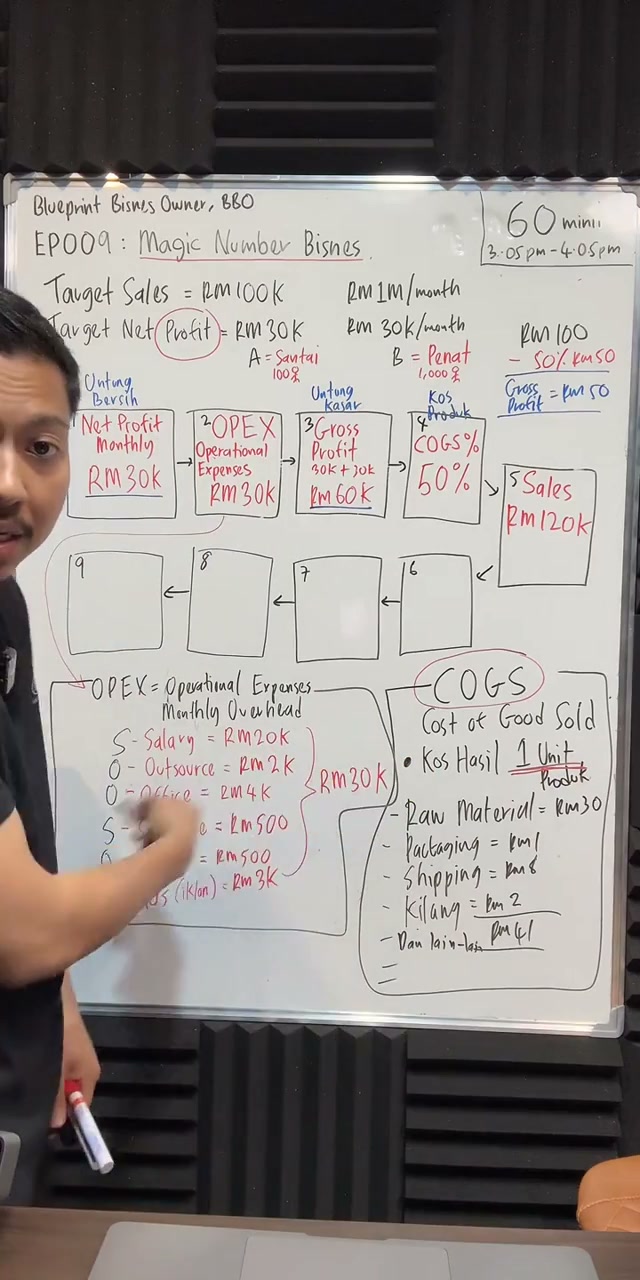 Paparan rakaman pada 00:35:30