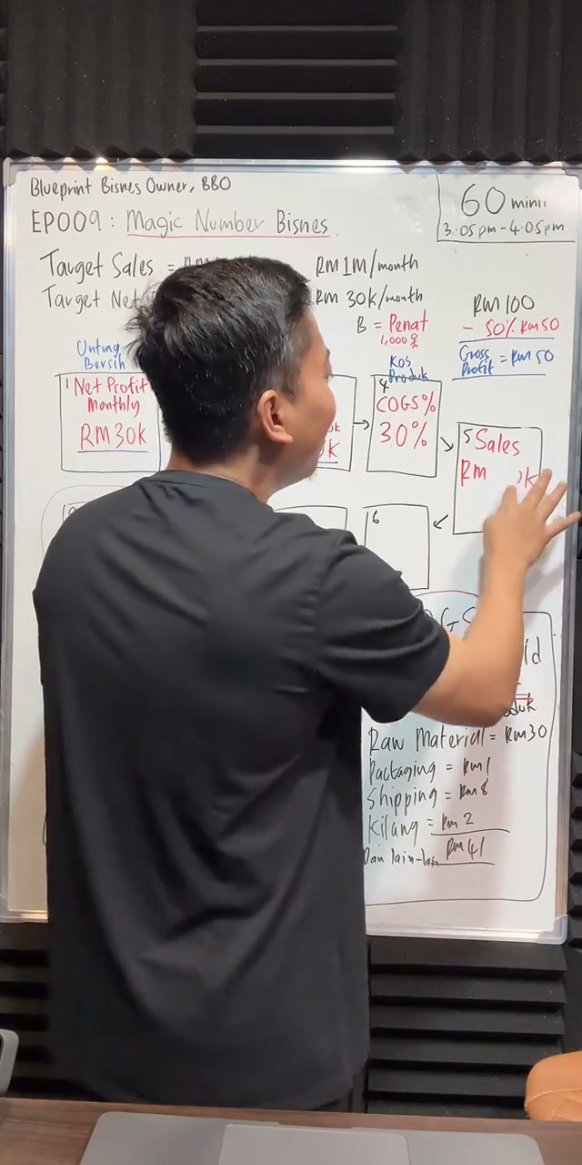 Paparan rakaman pada 00:35:45