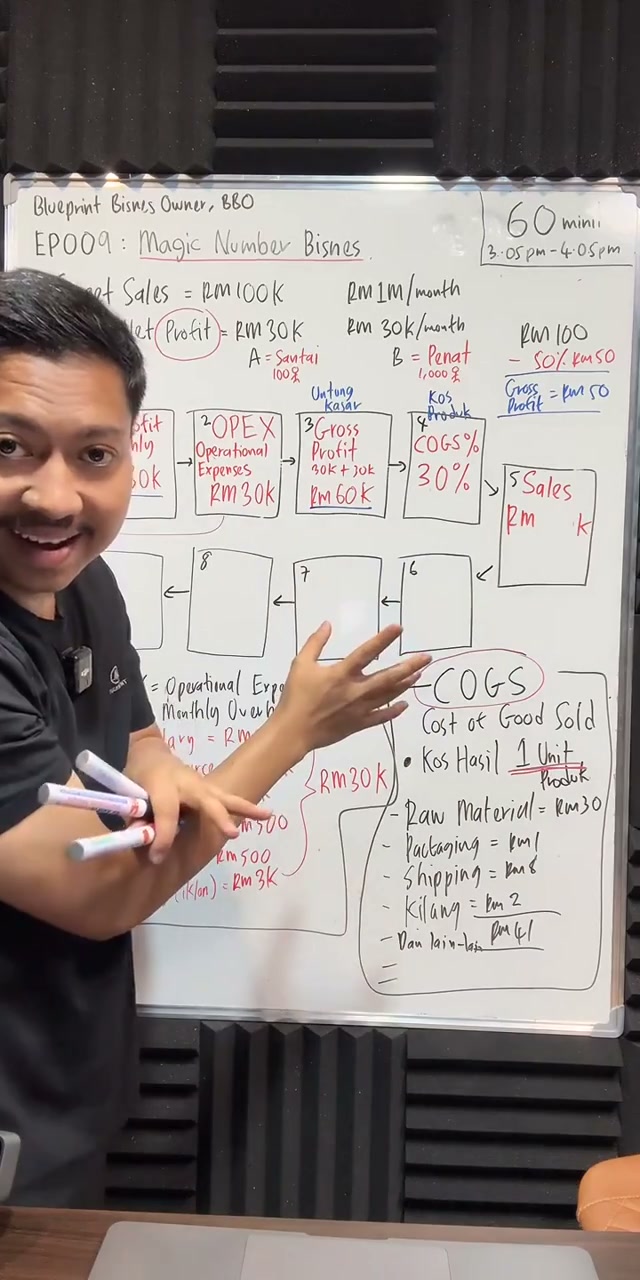 Paparan rakaman pada 00:35:51