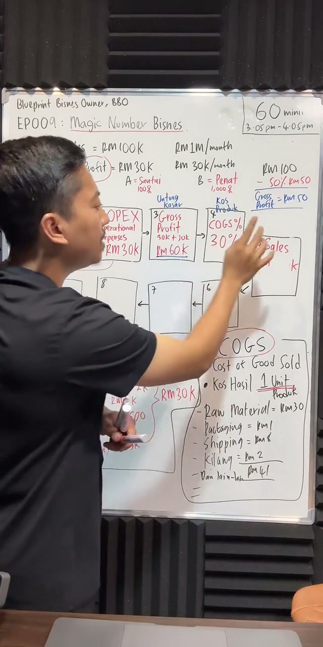 Paparan rakaman pada 00:36:00