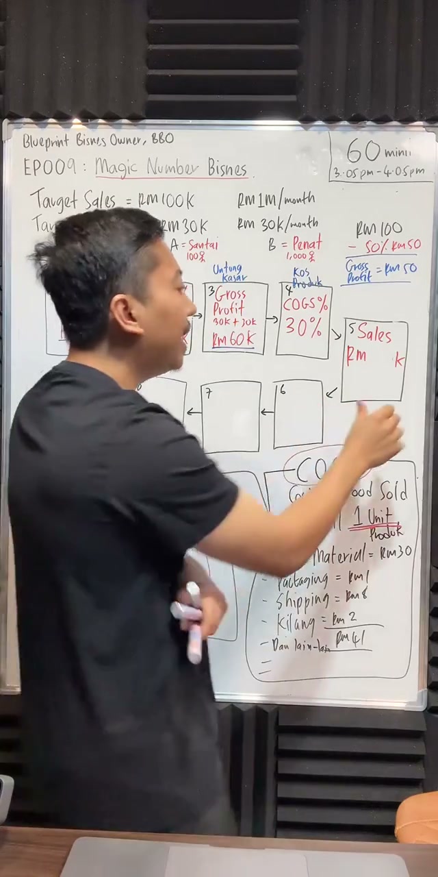 Paparan rakaman pada 00:36:06