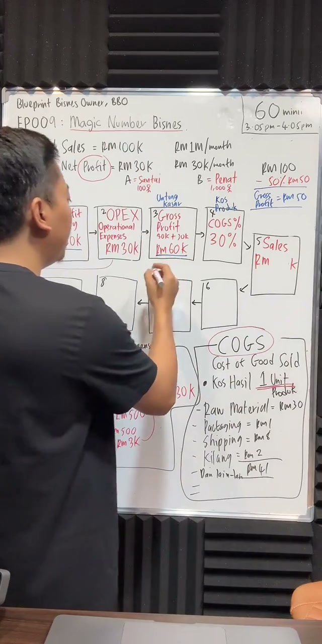Paparan rakaman pada 00:36:15