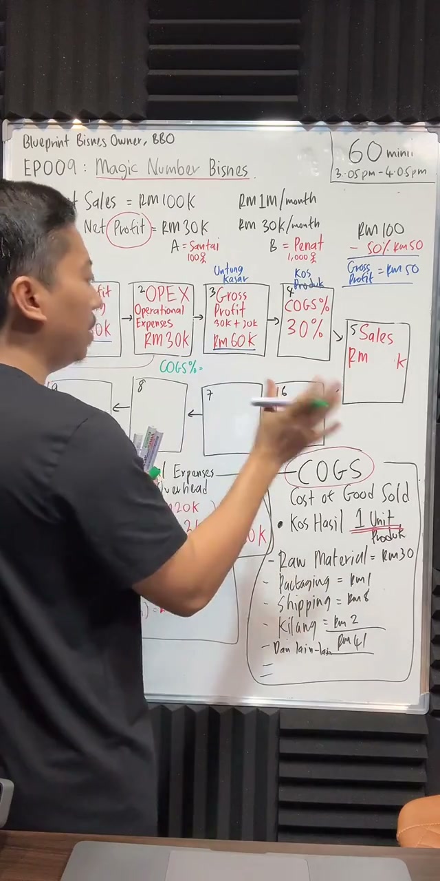 Paparan rakaman pada 00:36:21