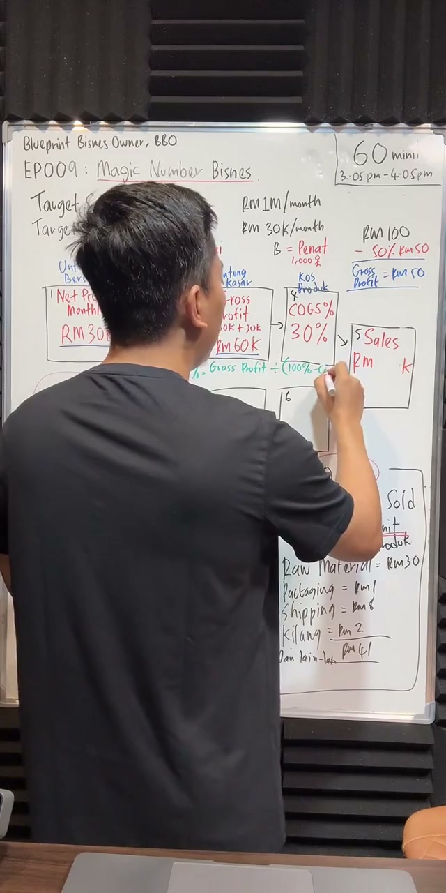 Paparan rakaman pada 00:36:42
