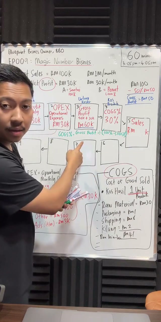 Paparan rakaman pada 00:36:48