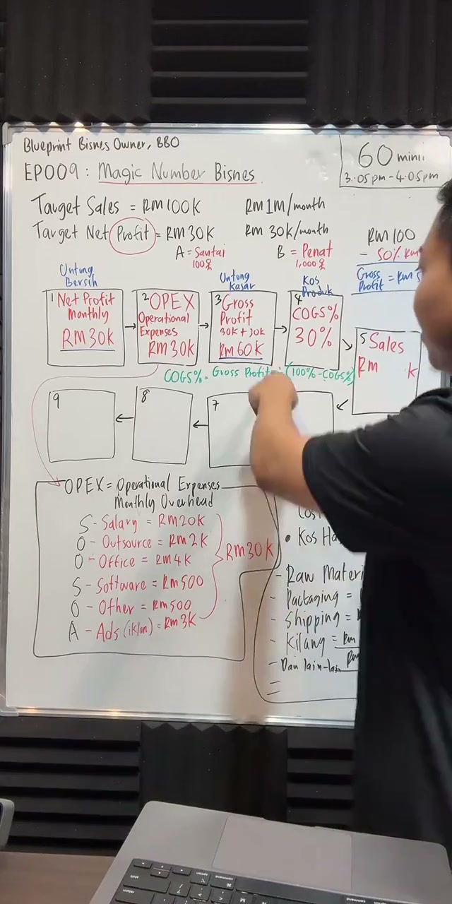 Paparan rakaman pada 00:37:03