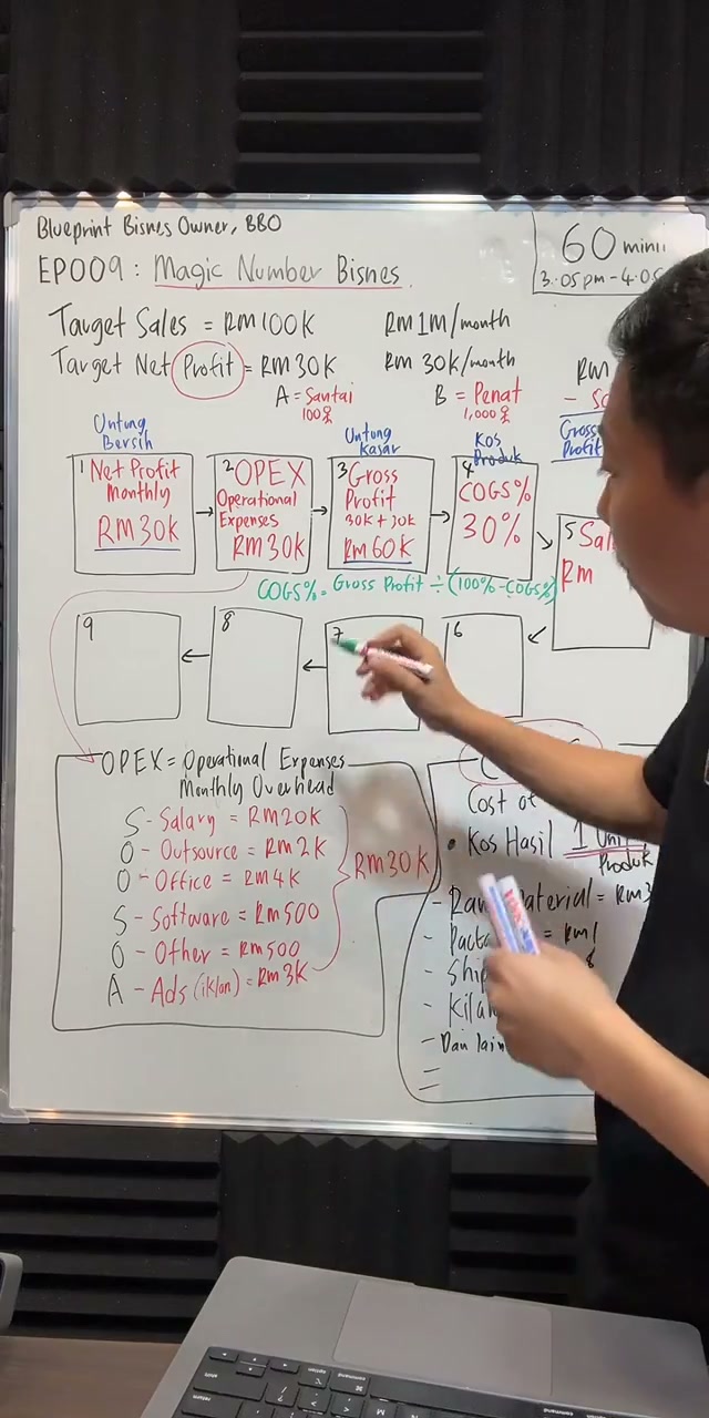 Paparan rakaman pada 00:37:06
