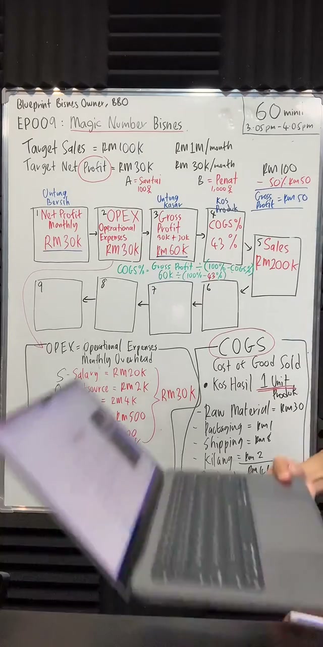 Paparan rakaman pada 00:39:00