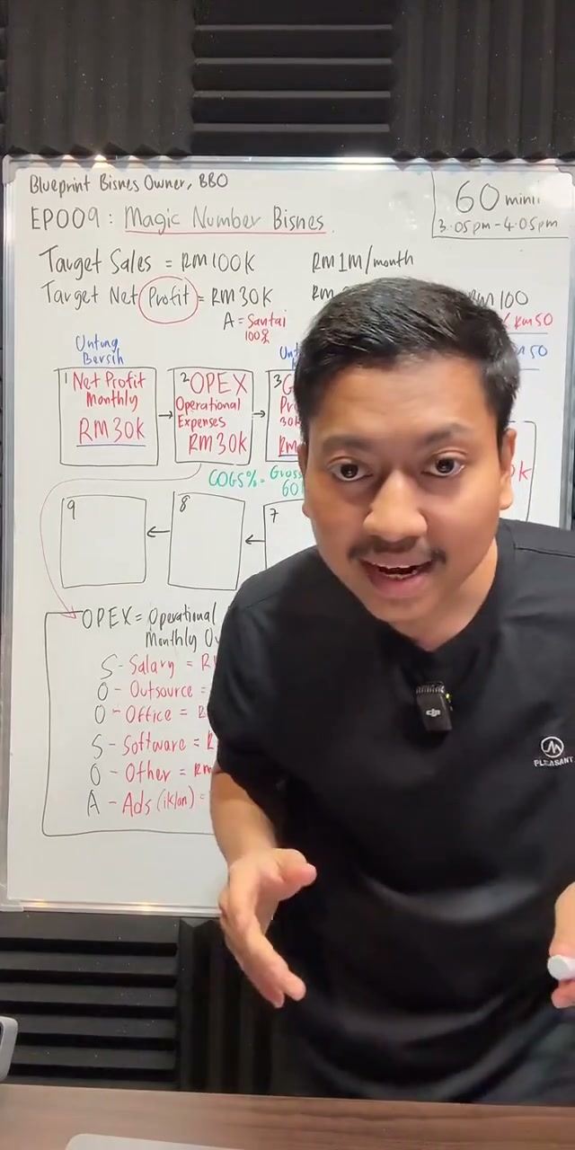 Paparan rakaman pada 00:39:48