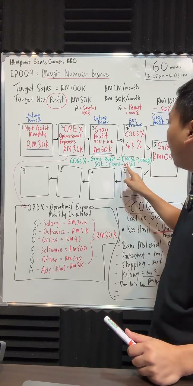 Paparan rakaman pada 00:40:12