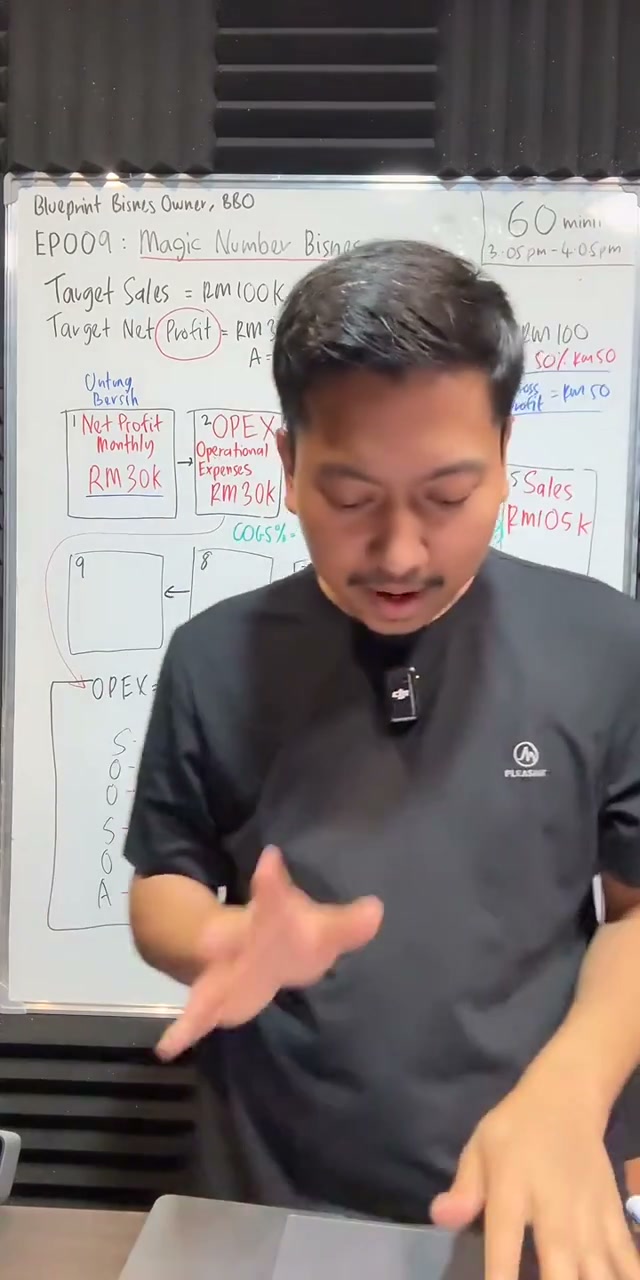 Paparan rakaman pada 00:41:06