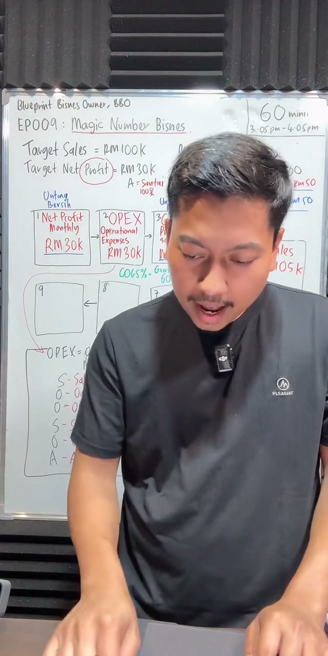 Paparan rakaman pada 00:41:15