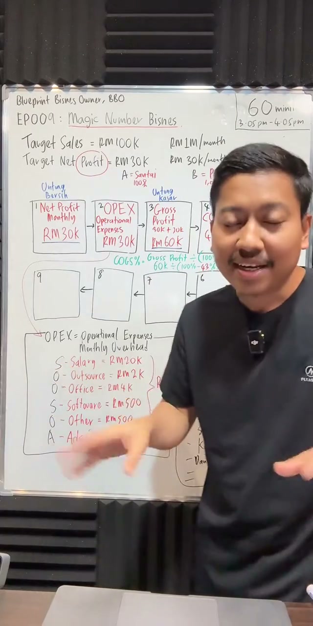 Paparan rakaman pada 00:41:33