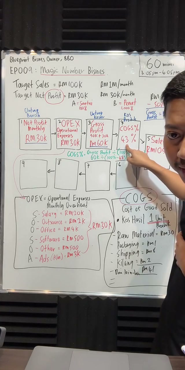 Paparan rakaman pada 00:41:48