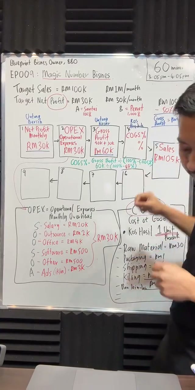Paparan rakaman pada 00:41:57