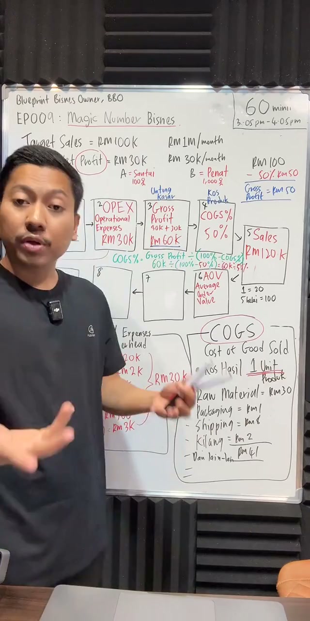 Paparan rakaman pada 00:45:21