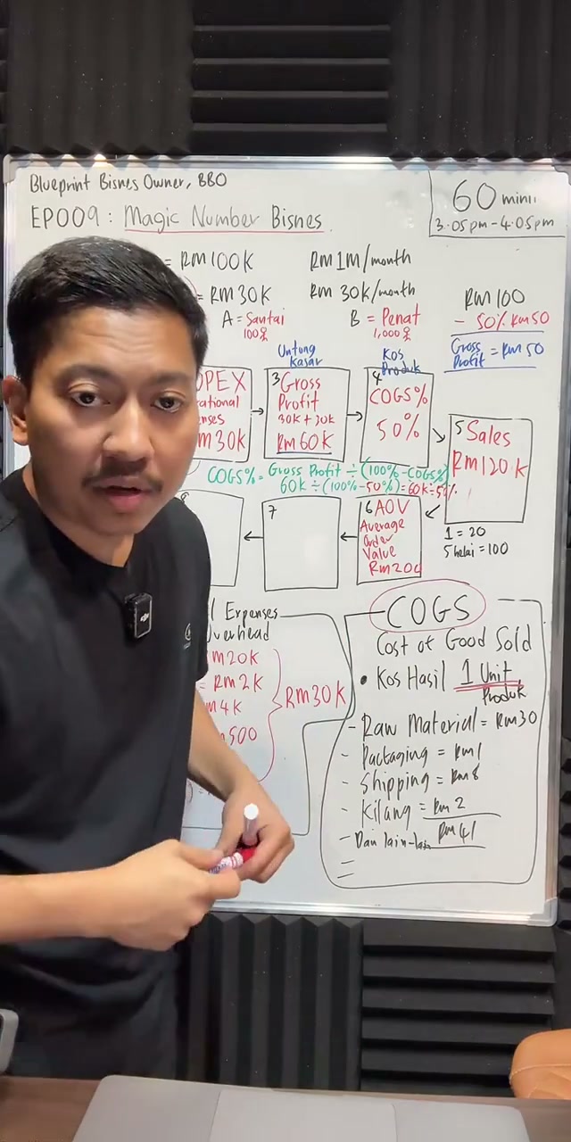 Paparan rakaman pada 00:45:42