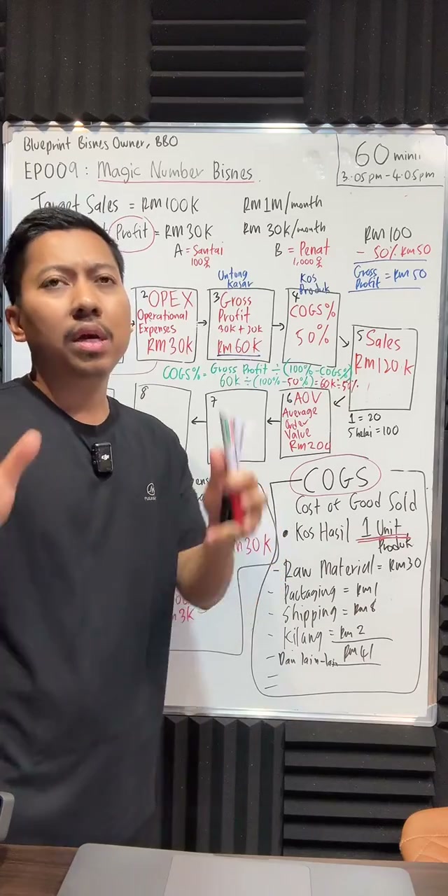 Paparan rakaman pada 00:45:51